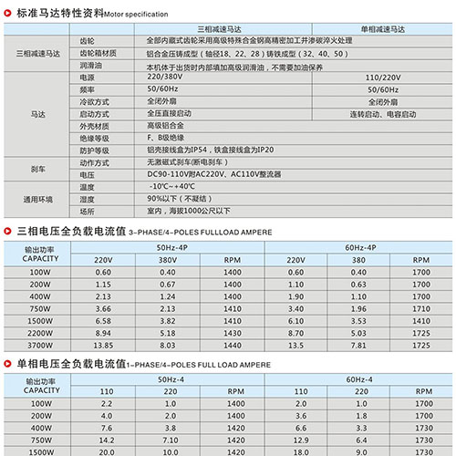 標(biāo)準(zhǔn)馬達(dá)特性資料