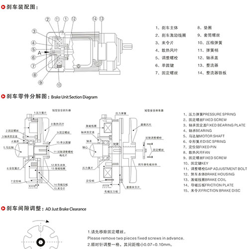 制動減速電機剎車結構圖